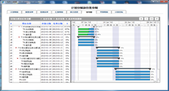广州IMS系统软件还可以与企业微信，微信服务号，微信订阅号进行连接试用